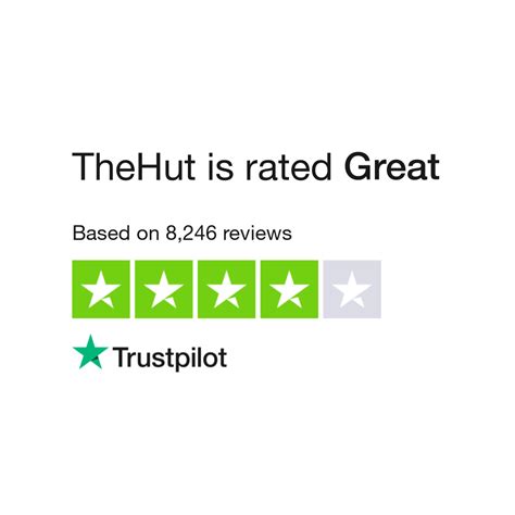 TheHut Reviews .
